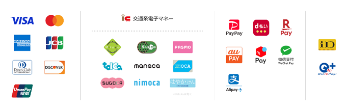 なでしここどもクリニックで取り扱いのあるキャッシュレス決済一覧