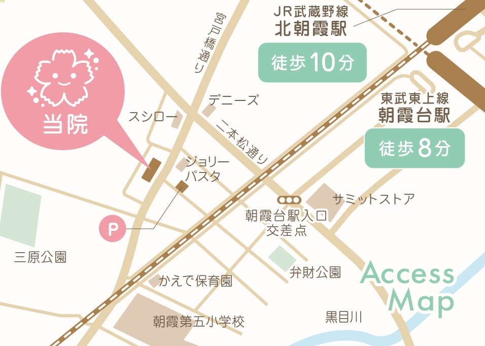なでしここどもクリニックのイラストマップ